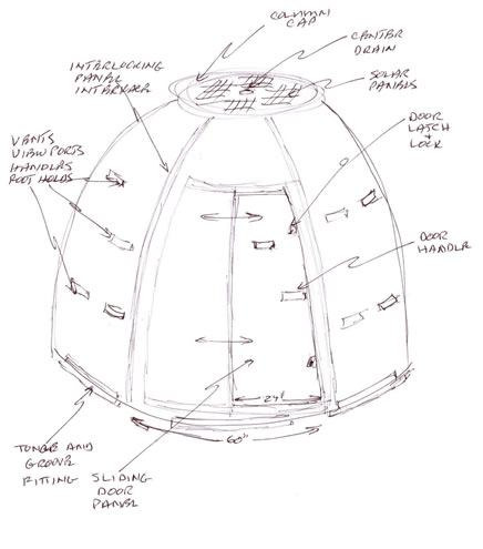 Early iteration of HOME shelter - dome yurt version